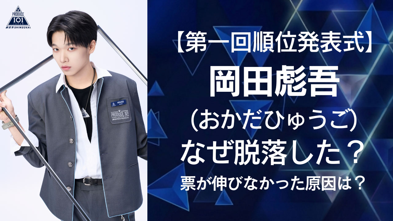 【第一回順位発表式】岡田彪吾(おかだひゅうご)なぜ脱落した？票が伸びなかった原因は？