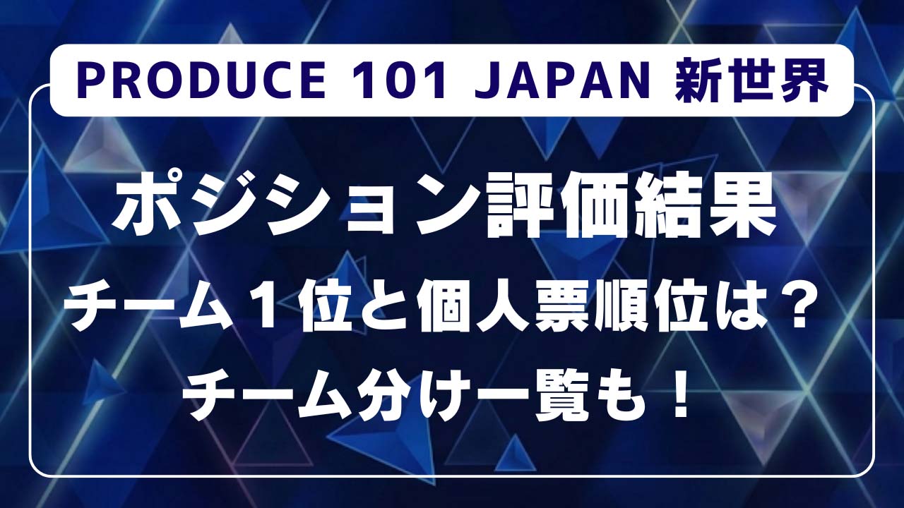#7更新！【日プ新世界ポジション評価】チーム１位と個人票順位は？チーム分け一覧も！